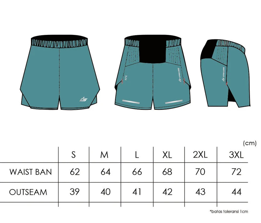 APX Series - Peak RC Pants - Unisex